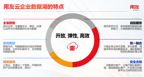 新澳今天最新免费资料,数据执行驱动决策_运动版65.684