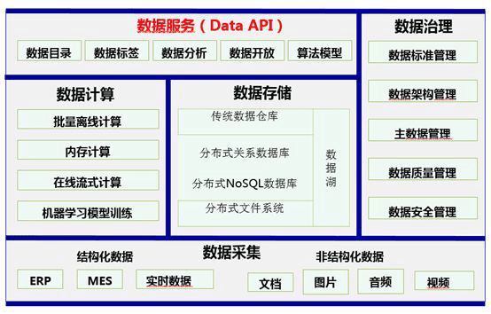 新奥门期期免费资料,决策资料解释定义_XP48.462