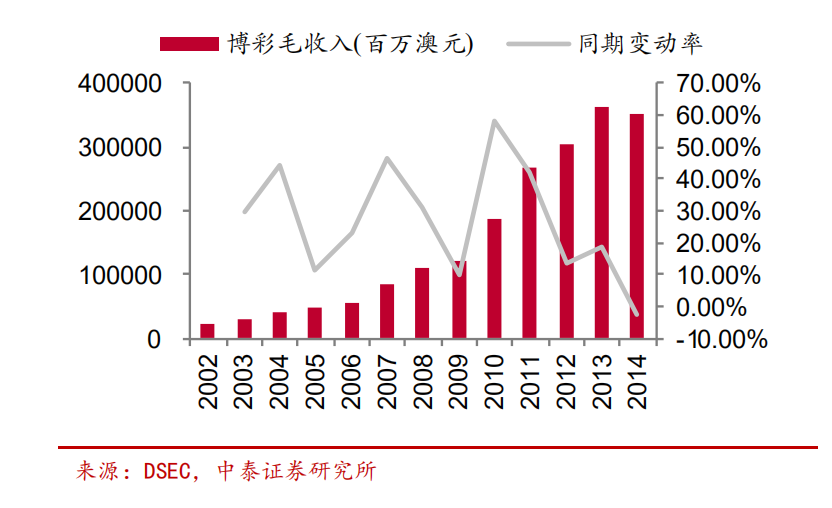 澳门一码一肖一特一中Ta几si,快速响应策略方案_Gold61.473