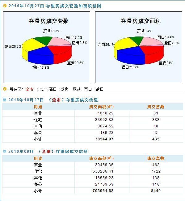 新澳门天天开奖结果,实地解析数据考察_2D68.67