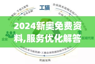 2024新奥正版资料免费提供,迅捷解答计划落实_视频版43.355