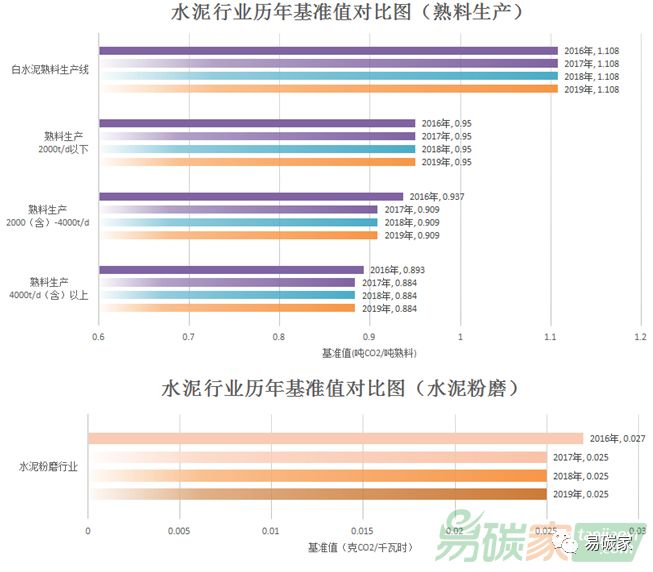 2024最新奥门免费资料,实践策略实施解析_网红版17.147