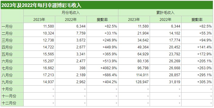 新澳门内部一码精准公开,精细化执行计划_精简版105.220