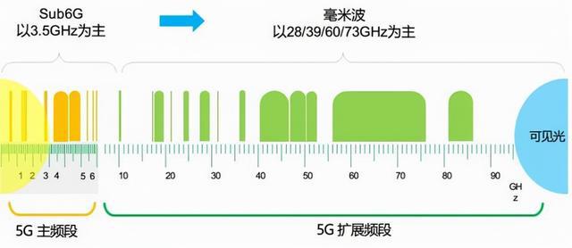 新澳精准资料免费提供603期,数据解答解释定义_Z56.553