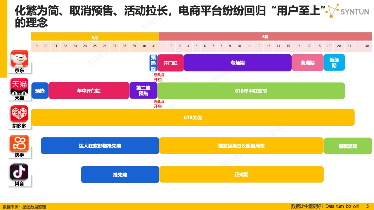 澳门六开奖最新开奖结果2024年,详细解读定义方案_iPad14.762