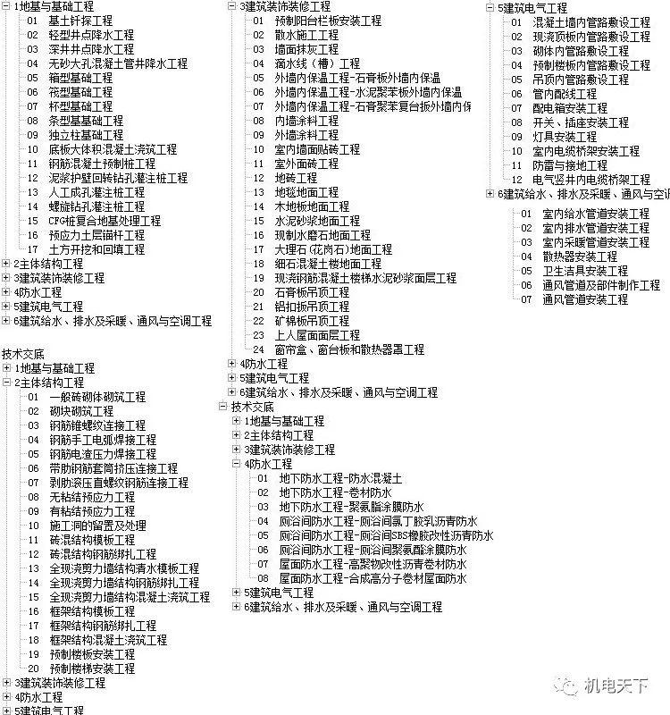 新澳天天彩免费资料大全查询,精细策略定义探讨_AR75.955