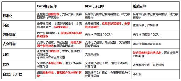 2024新澳门特免费资料的特点,精细化分析说明_PT68.574