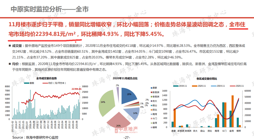 澳门一肖100准免费,快速设计问题计划_VR版58.972