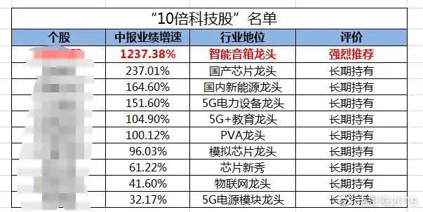 2024年12月20日 第50页