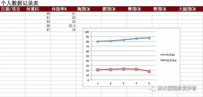 天天开澳门天天开奖历史记录,数据分析说明_挑战版45.226