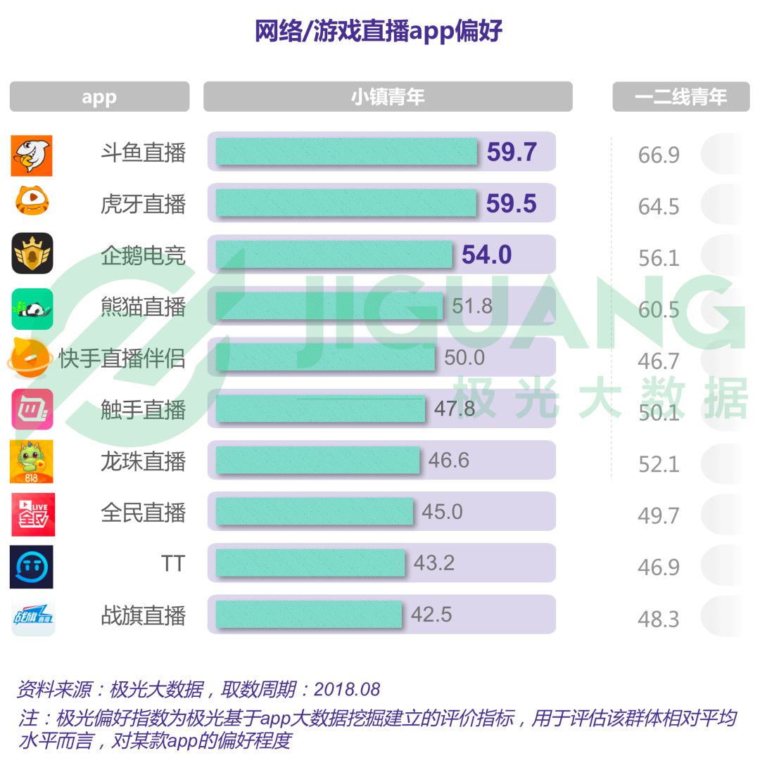 2024年天天彩免费资料大全,深层数据策略设计_C版33.791