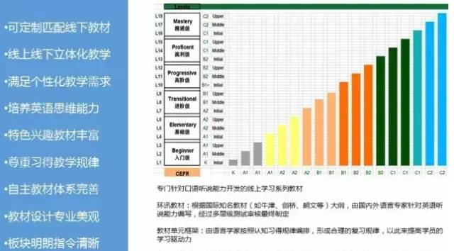 王中王100%期期准澳彩,最新热门解答落实_高级款21.960