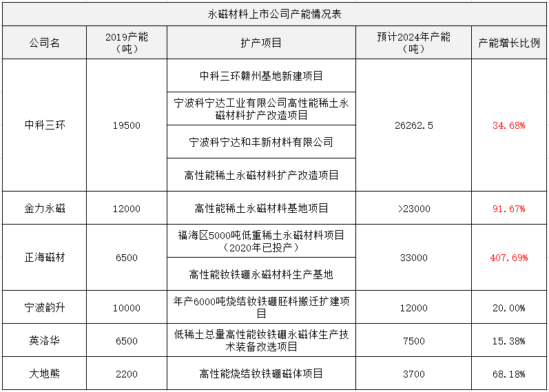 2024新澳正版免费资料,创新性计划解析_复古款54.828