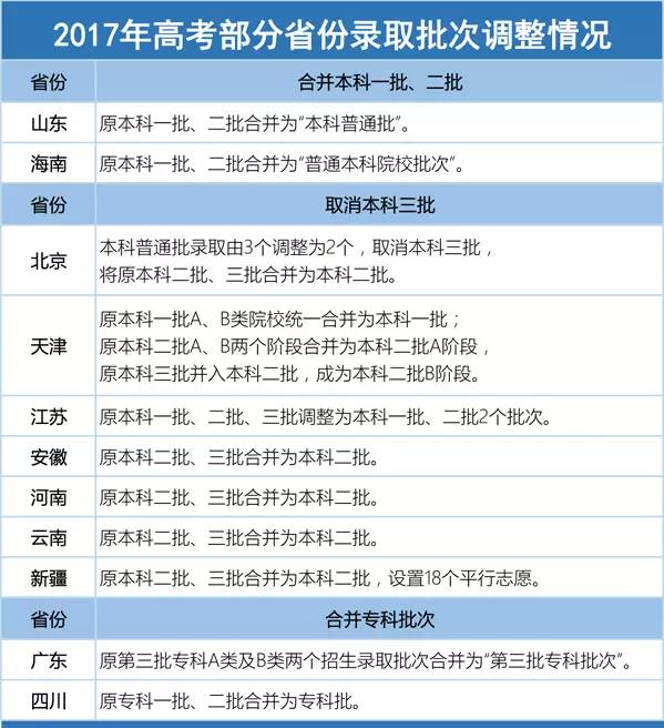 新澳利澳门开奖历史结果,资源整合实施_复刻款51.708