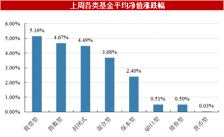 新澳天天开奖资料大全1038期,深入解析策略数据_Deluxe76.885