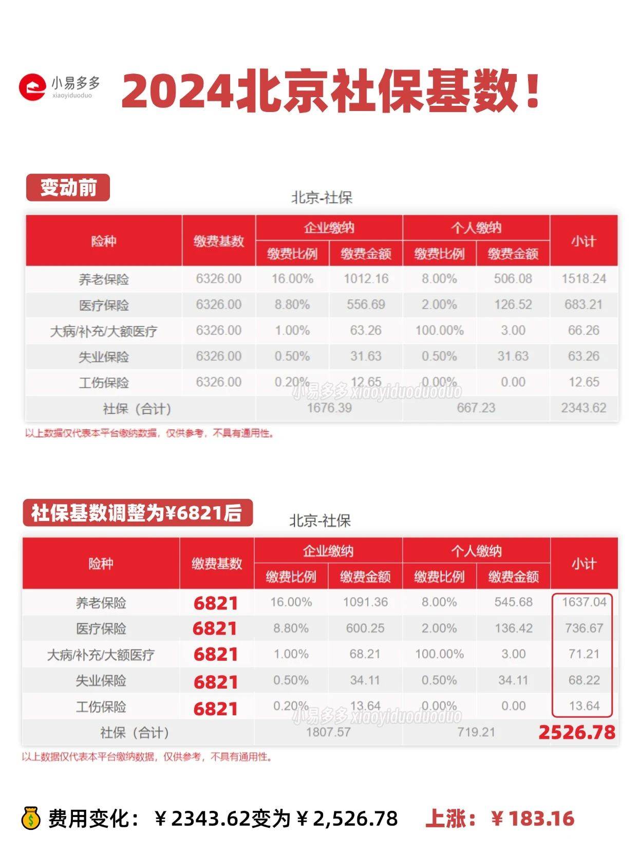 2024年12月20日 第31页