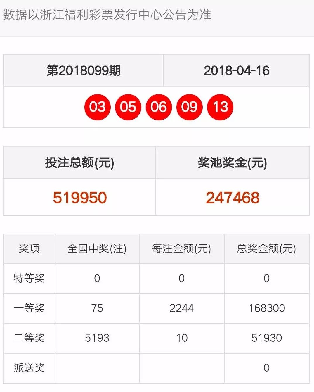 2024年12月20日 第26页