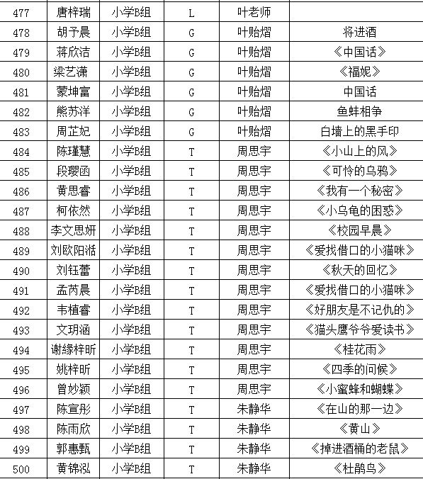 管家婆天天免费资料大全,安全设计解析方案_LT30.594