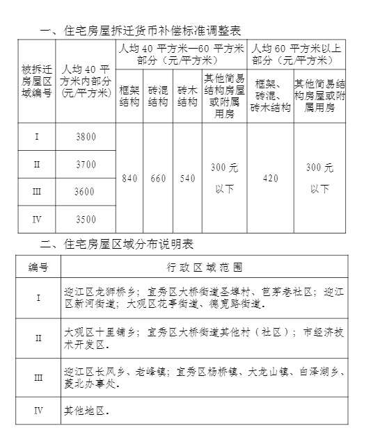 正版免费全年资料大全2020年,确保成语解释落实的问题_Console98.508