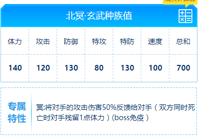 2024澳门特马今晚开奖138期,战略性方案优化_专属版33.213