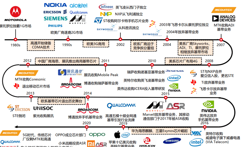 2024年12月 第585页