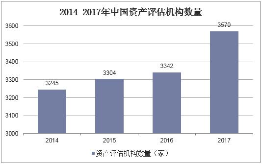 新澳2024年免资料费,连贯评估方法_Gold40.969