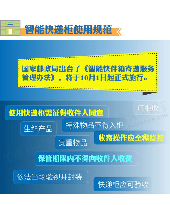 新澳精准资料免费提供603期,最新正品解答落实_终极版15.217