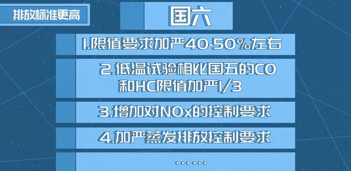 最新国六条深度解读，政策背后的意义、影响及启示