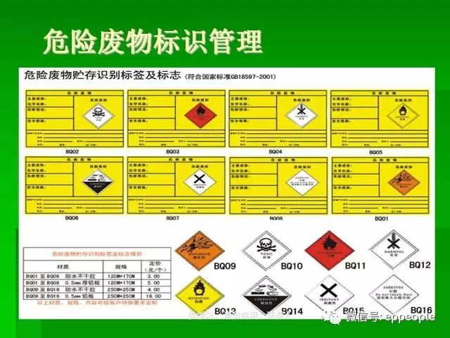 危废最新标准引领废物处理未来新方向