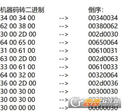 最新过机器码技术探索及其应用前景展望