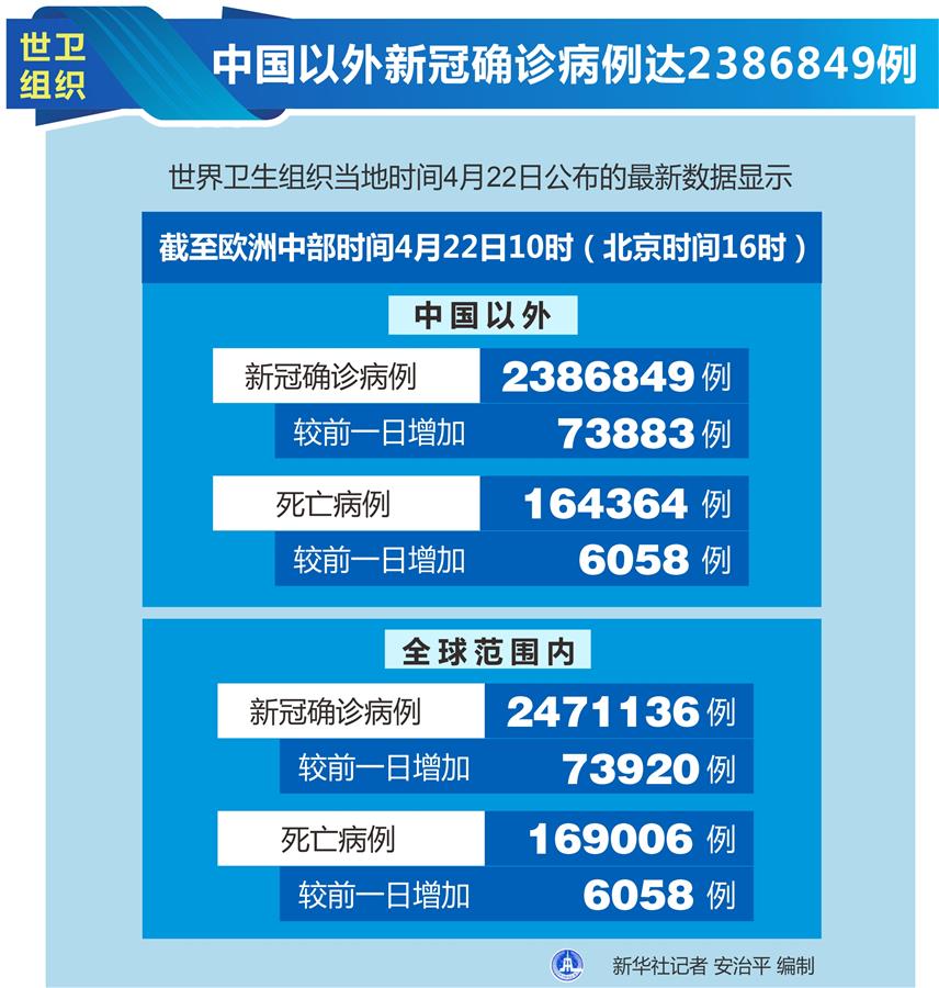 全球新冠疫情最新动态，应对策略与现状分析