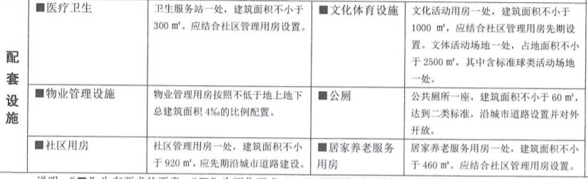 最新房地产数据深度解析，市场趋势、机遇与挑战并存观察报告