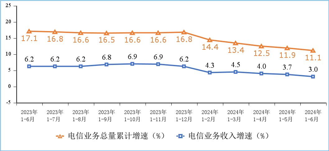 2024年正版资料免费大全功能介绍,全面执行分析数据_X79.645