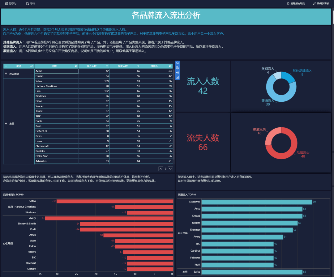 7777788888一肖一吗,数据引导执行计划_终极版49.699