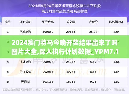 澳门今晚开特马四不像图,实地数据分析方案_HarmonyOS94.958