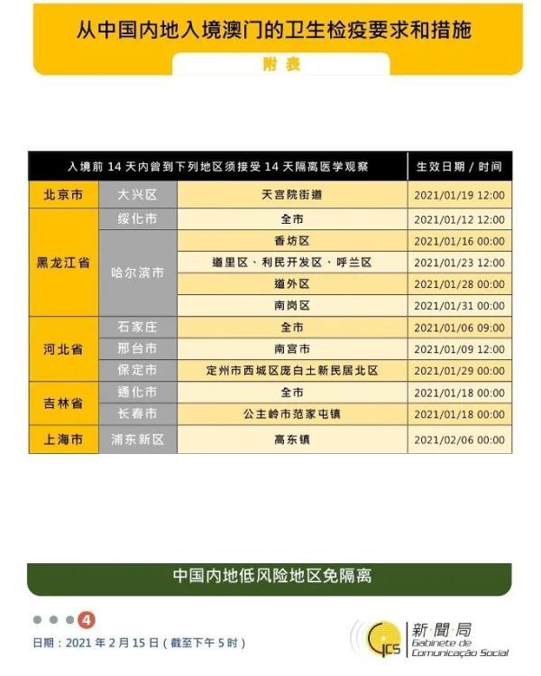 澳门六开奖最新开奖结果2024年,快速解答策略实施_Superior46.943