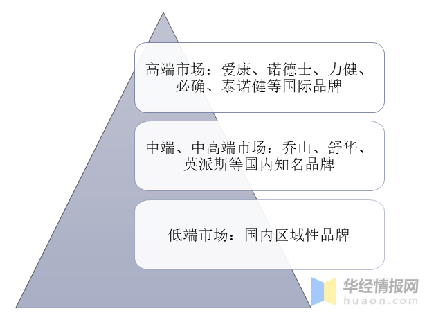 新澳精准资料大全免费更新,数据驱动方案实施_尊贵款49.809