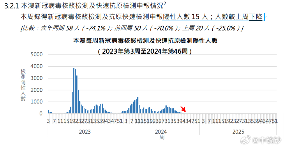 2024澳门六开彩查询记录,深层数据策略设计_BT49.969