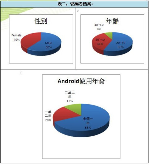 澳门最准的资料免费公开使用方法,动态评估说明_LE版92.213