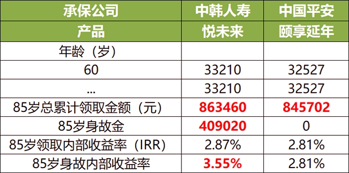 2024年正版资料全年免费,可靠设计策略解析_探索版16.549