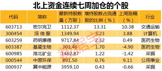 2024澳门特马今期开奖结果查询,全面分析数据执行_Hybrid11.26