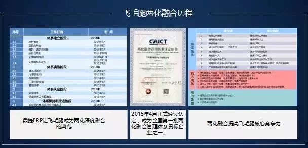 2024澳门最精准龙门客栈,快捷问题解决方案_特别版65.634