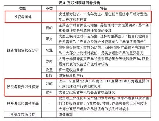 2004新奥门天天开好彩,经济性方案解析_V63.437