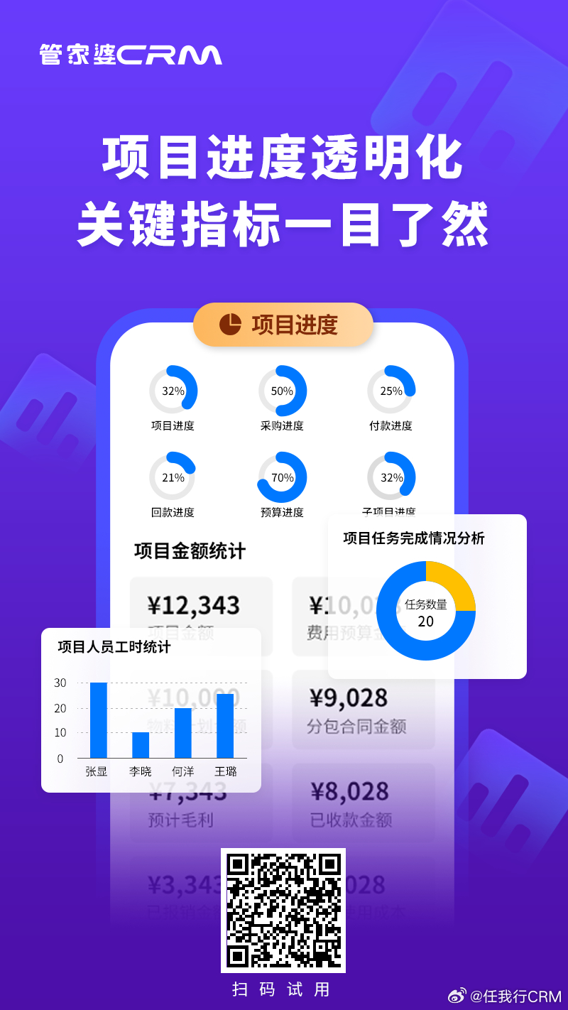 管家婆一肖一码100%准确一,深入数据应用解析_Mixed68.282