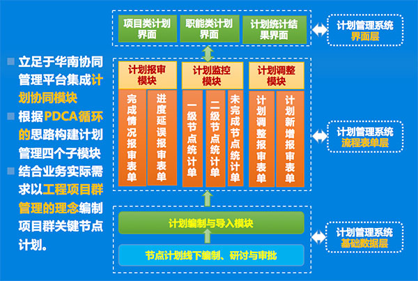 管家婆一码一肖100中奖青岛,全面执行数据设计_Gold89.203