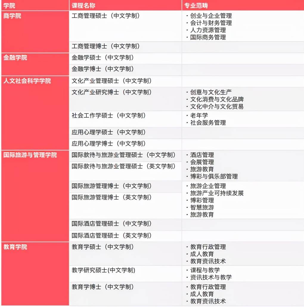 2024澳门六今晚开奖,安全性策略解析_4K版85.820