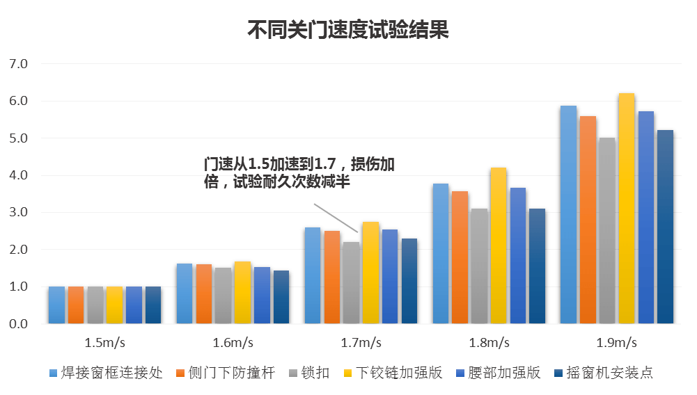 澳门彩三期必内必中一期,实地数据验证分析_专属款54.808