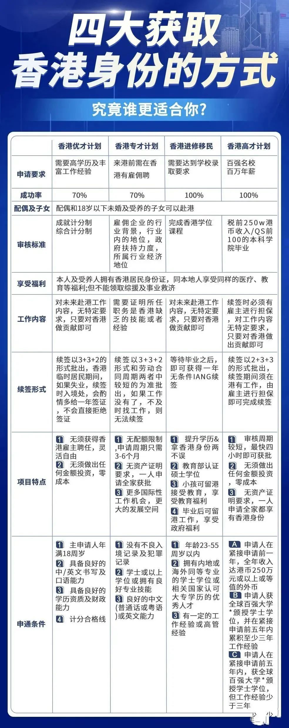 香港大众网免费资料查询网站,实地考察分析数据_M版48.366