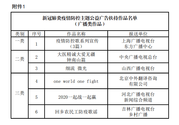 新澳门大众网今晚开什么码,合理决策评审_set27.547