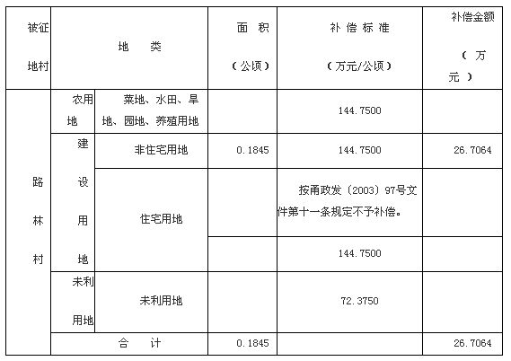 王中王精准资料期期中澳门高手,项目管理推进方案_开发版14.135